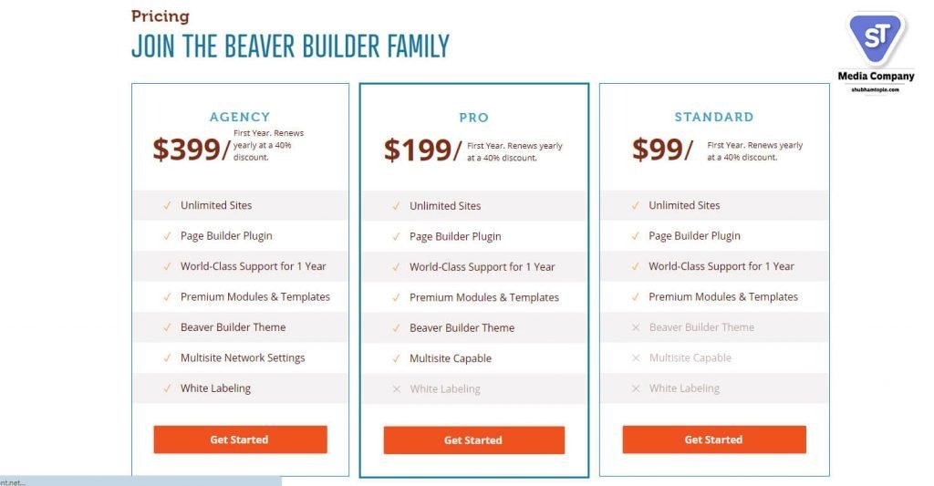 beaver builder pricings 